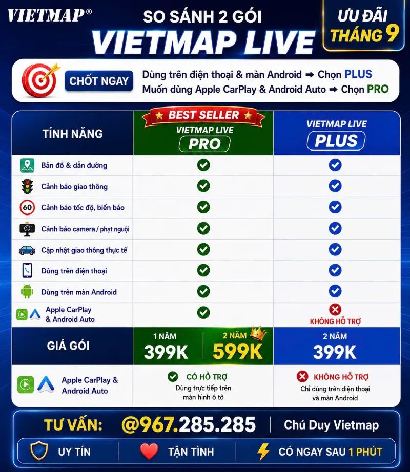 so sanh vietmap live plus va vietmap live pro